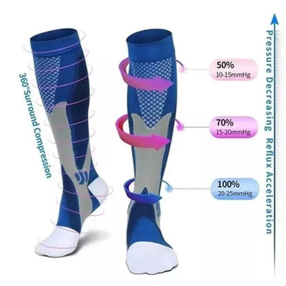 ProFit Compression Socks™: Anti-Fatigue & Pain Relief for Sports Performance