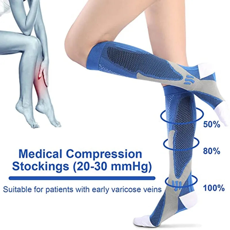 ProFit Compression Socks™: Anti-Fatigue & Pain Relief for Sports Performance