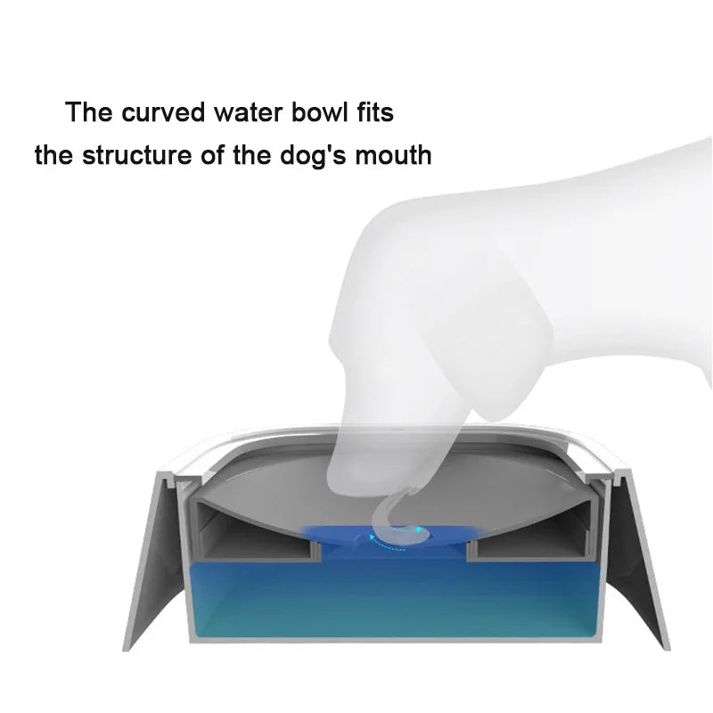 AquaPaws™ No-Spill Water Bowl – Mess-Free Hydration for Pets